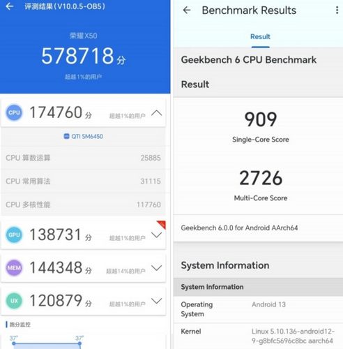 بنچمارک تراشه اسنپدراگون 6 نسل 1