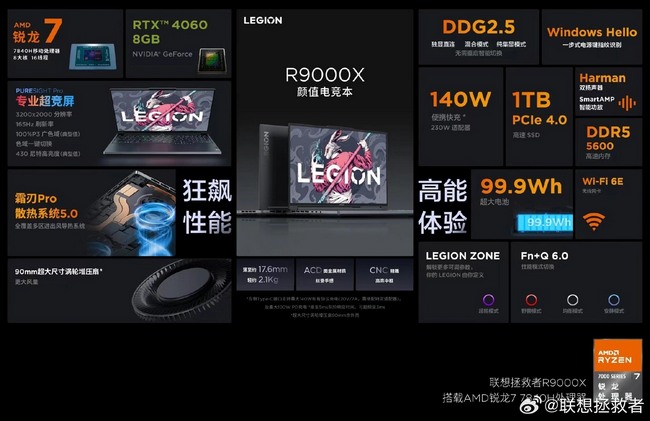 مشخصات لپ تاپ Legion R9000X 2023 لنوو