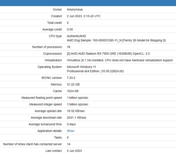 کارت گرافیک RX 7900 GRE