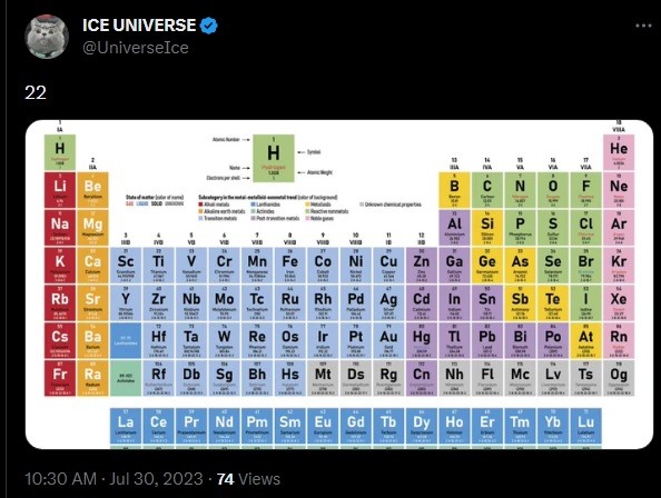 تیتانیوم برای ساخت گلکسی اس 24 اولترا