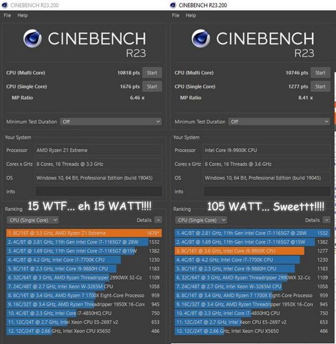 بنچمارک پردازنده Ryzen Z1 Extreme