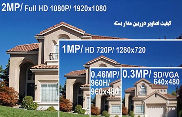کیفیت تصویر دوربین مدار بسته