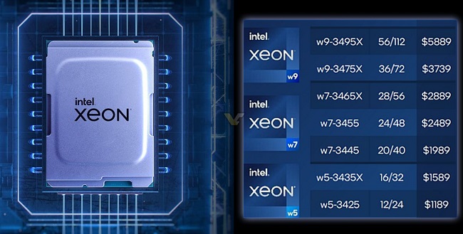 مصرف انرژی Xeon W9-3495X به 922 وات  می‌رسد