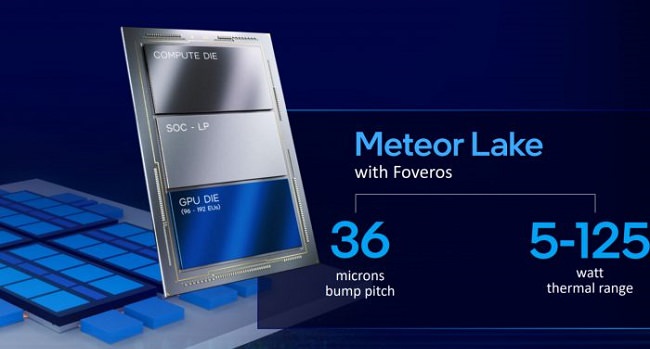 پردازندههای نسل چهارده Meteor Lake-S در پلتفرم دسکتاپ