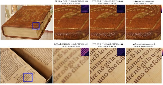 الگوریتم جدید NTC انویدیا