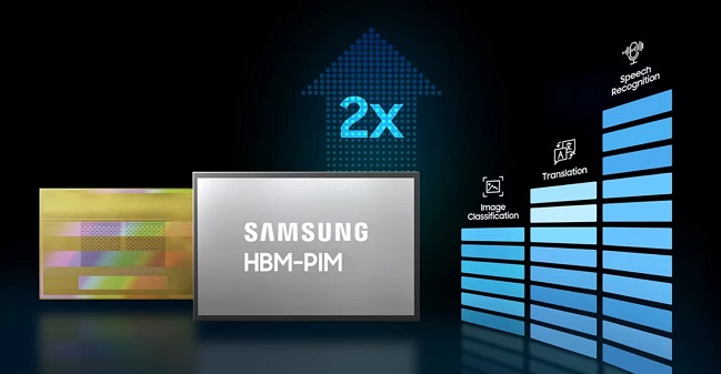 نسل جدید تراشههای حافظه HBM سامسونگ