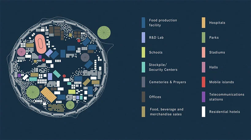 شهر شناور و کاملاً مستقل Dogen City