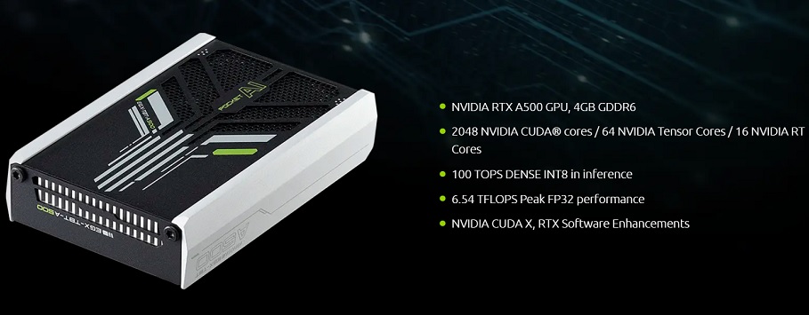 کارت گرافیک مجزا و کوچک RTX A500