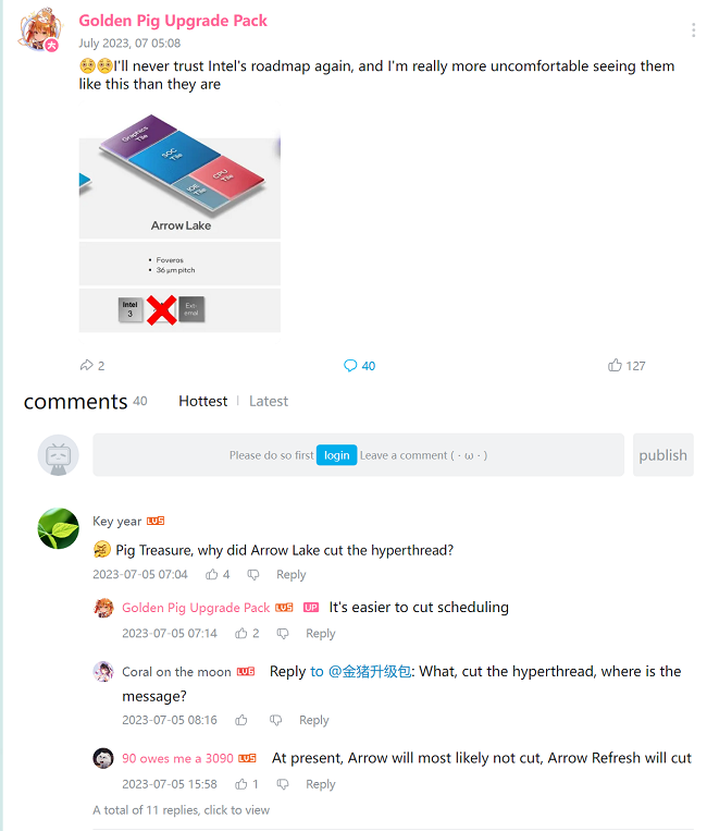 پردازندههای نسل پانزده Arrow Lake اینتل