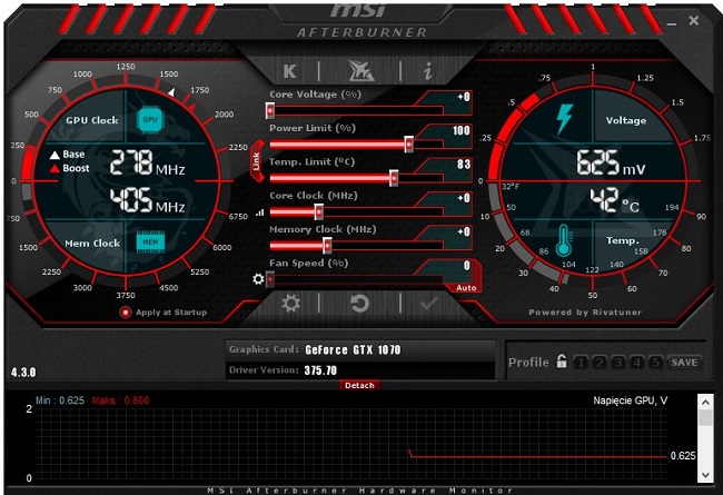 اپلیکیشن MSI Afterburner