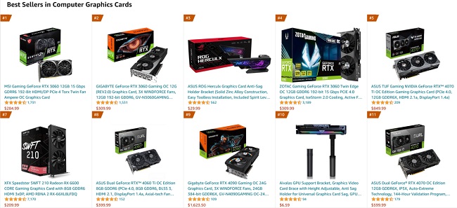 موفقیت RTX 4070 انویدیا در بازار