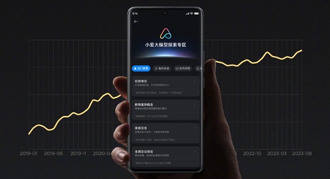 دستیار هوش مصنوعی Xiao Ai از شرکت شیائومی