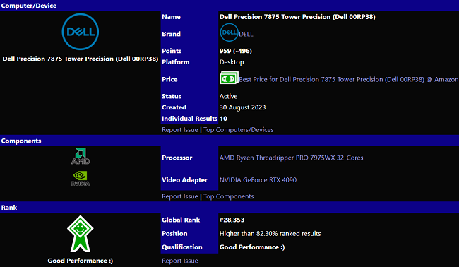 پردازنده Threadripper PRO 7975WX مشاهده شد