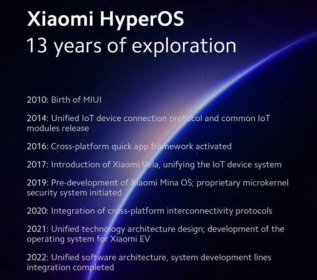 HyperOS-XIaomi-new-OS-4.jpg