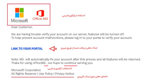 چند سایت معتبر