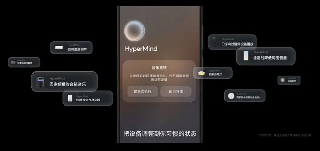 شیائومی Hypermind