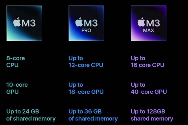 فعلا خبری از تراشه M3 Ultra اپل نیست