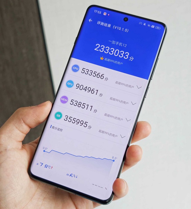 رکوردشکنی گوشی هوشمند OnePlus 12 در AnTuTu