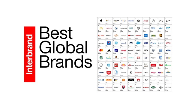 برترین برندهای دنیا در سال 2023