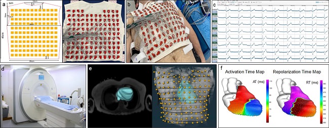 اولین جلیقه ECG برای ثبت فعالیت الکتریکی قلب