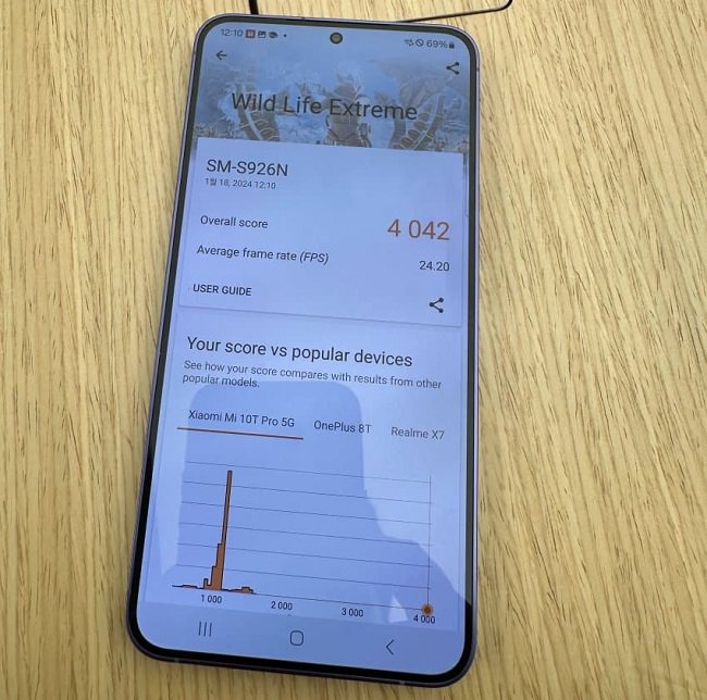 عملکرد Exynos 2400 در آزمایش‌های سنگین