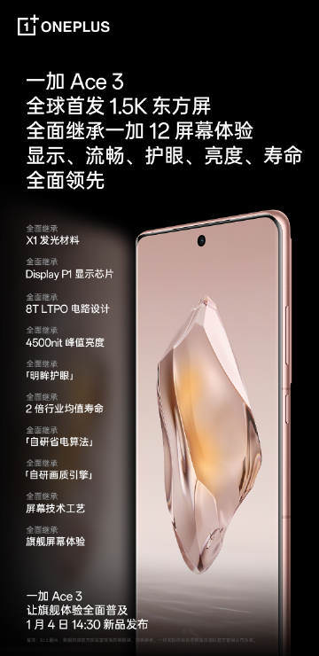 مشخصات صفحهنمایش گوشی OnePlus 12R