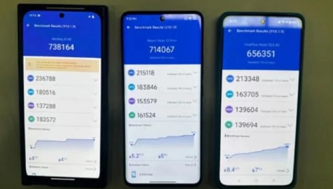 گوشی میان‌رده Nothing Phone (2a) در پایگاه داده اپلیکیشن بنچمارک AnTuTu