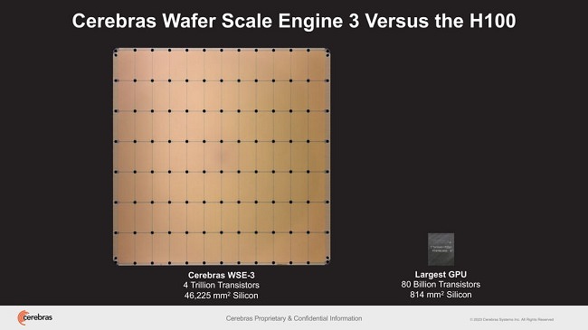 پردازنده غول پیکر Cerebras Systems به نام Wafer Scale Engine 3
