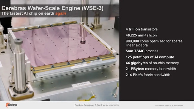 پردازنده غول پیکر Cerebras Systems به نام Wafer Scale Engine 3
