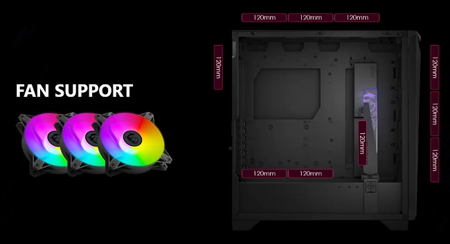 کیسهای گیمینگ سری MPG GUNGNIR 300R AIRFLOW از برند MSI