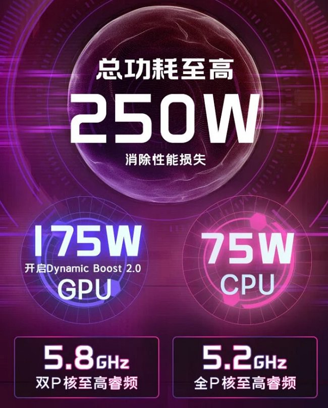 لپ‌تاپ MSI Titan 18 Pro 2024