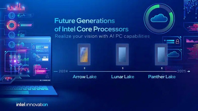 زمان عرضه و مشخصات فنی پردازنده‌های Core i9-15900K و Core i7-15700K