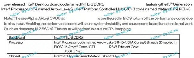 زمان عرضه و مشخصات فنی پردازنده‌های Core i9-15900K و Core i7-15700K
