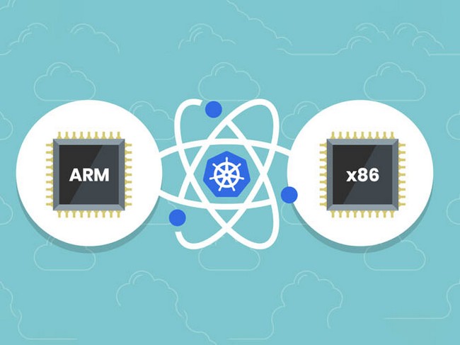 مقایسه کردن پردازنده