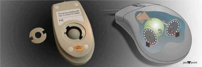 ماوس کامپیوتر چیست