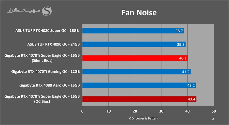 fan-noise.webp