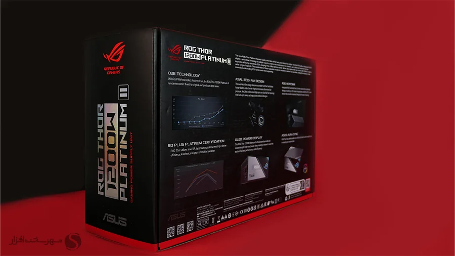 پشت جعبه پاور ASUS THOR PSU