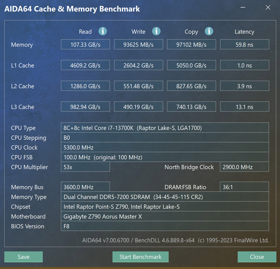 تست پهنای باند و Latency حافظه توسط نرم‌افزار AIDA64
