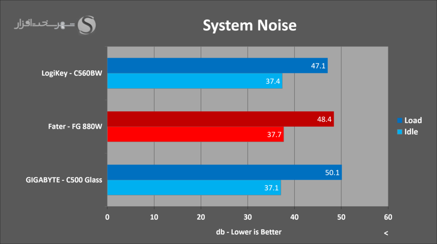 fater-fg-880w-noise.png
