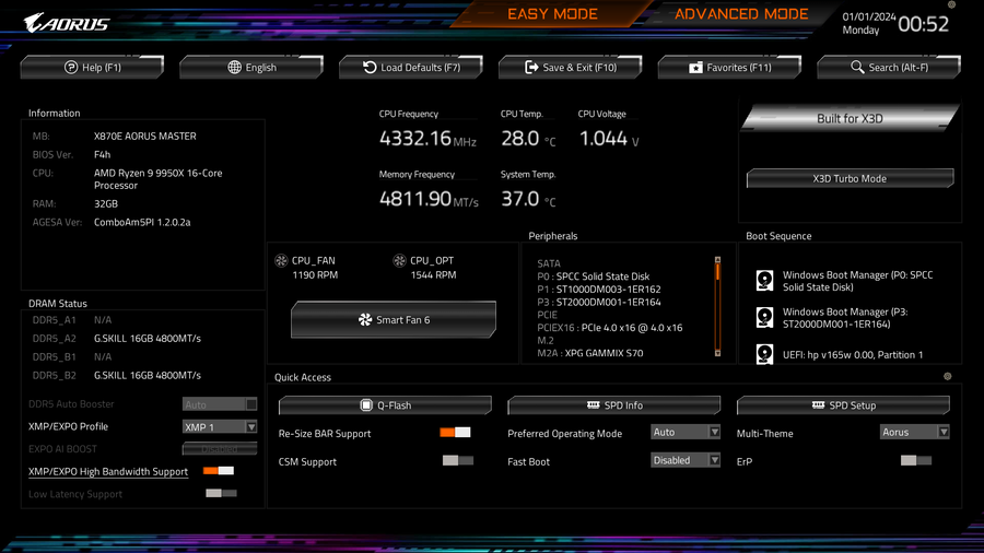 بررسی مادربرد گیگابایت X870E Aorus Master 