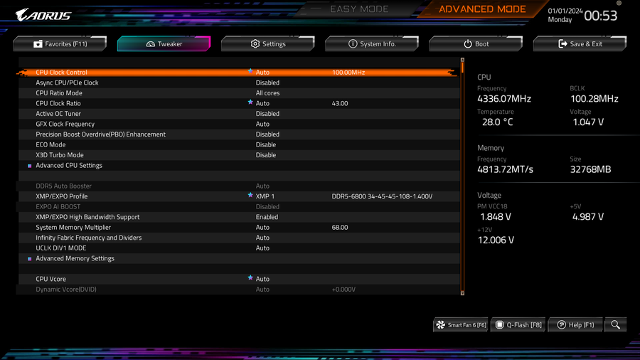 بررسی مادربرد گیگابایت X870E Aorus Master 