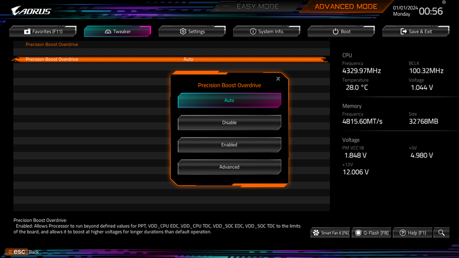 بررسی مادربرد گیگابایت X870E Aorus Master 