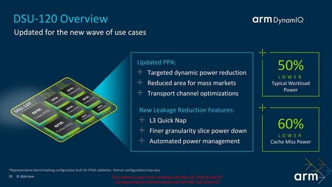ARM-2024-7.jpg