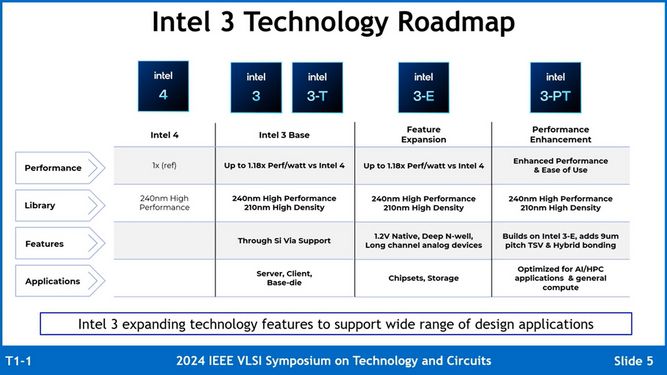 intel-3-2.jpg