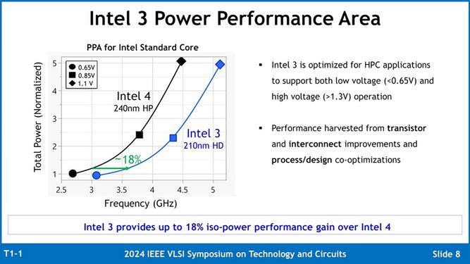 intel-3-3.jpg