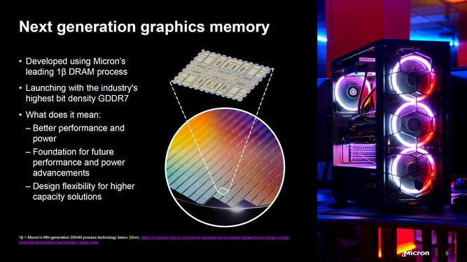 micronGDDR7-3.jpg