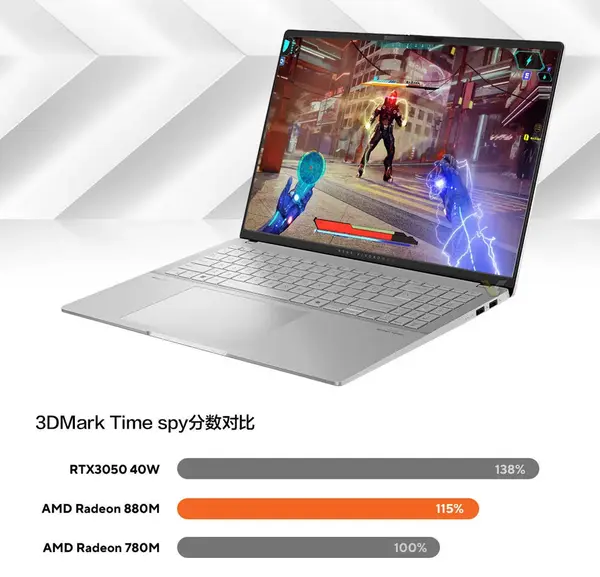 asus-ryzen-ai-9-radeon-880m-1.webp
