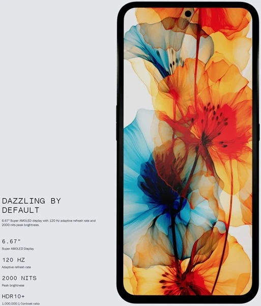 مشخصات نمایشگر گوشی CMF Phone 1