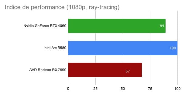 b580-3.jpg