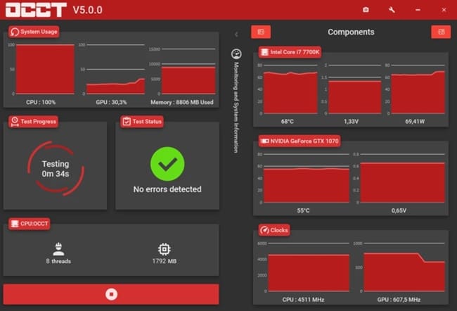 برنامه OCCT برای تست CPU دست دوم